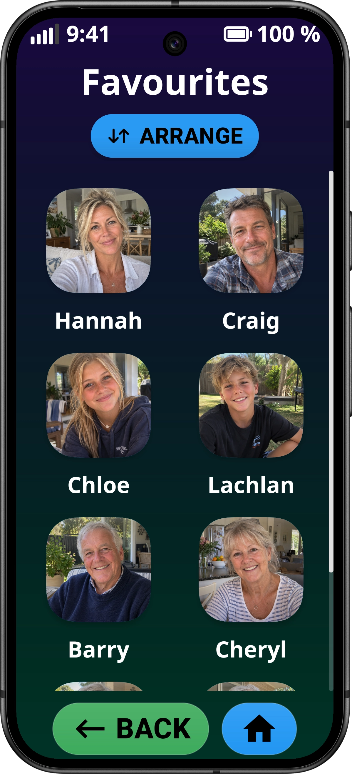 Favorites Contacts