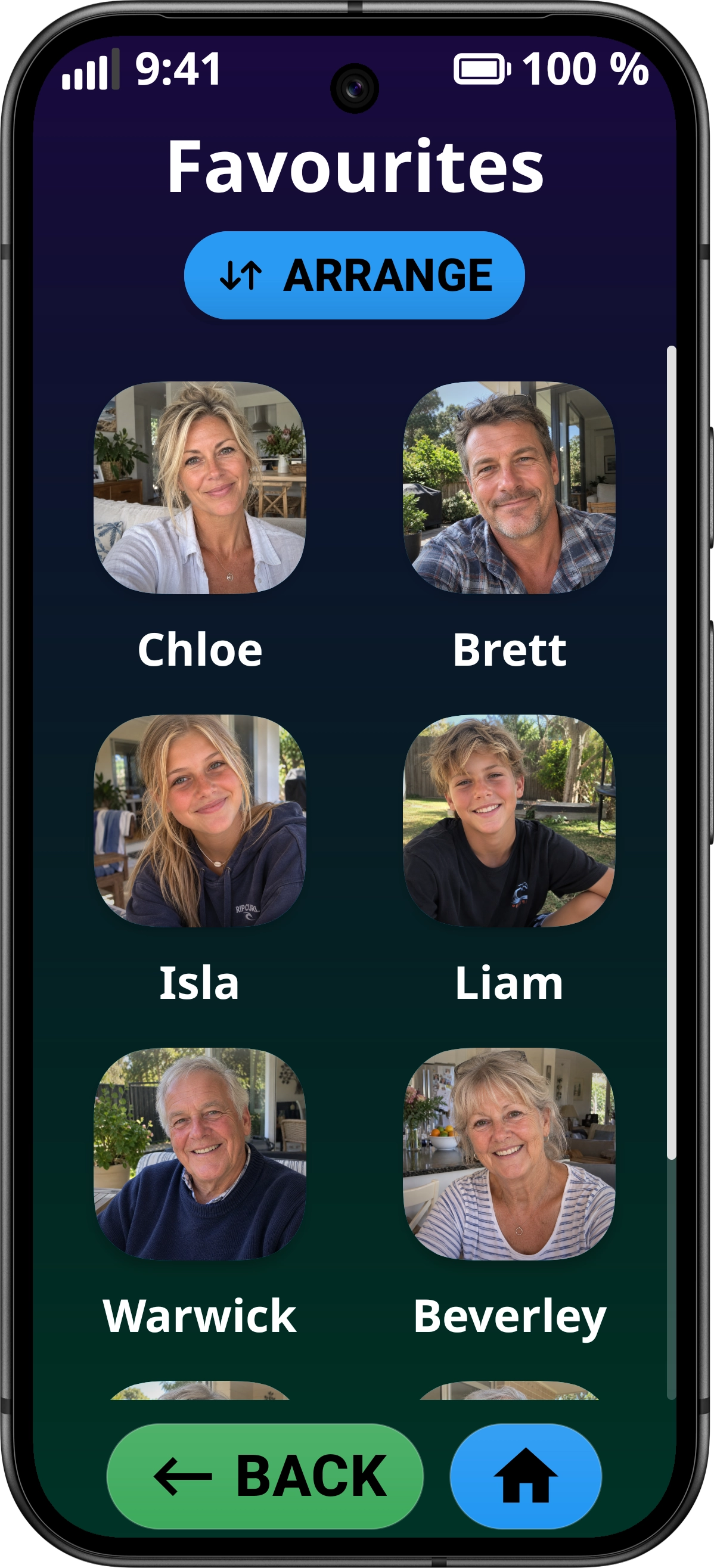 Favorites Contacts