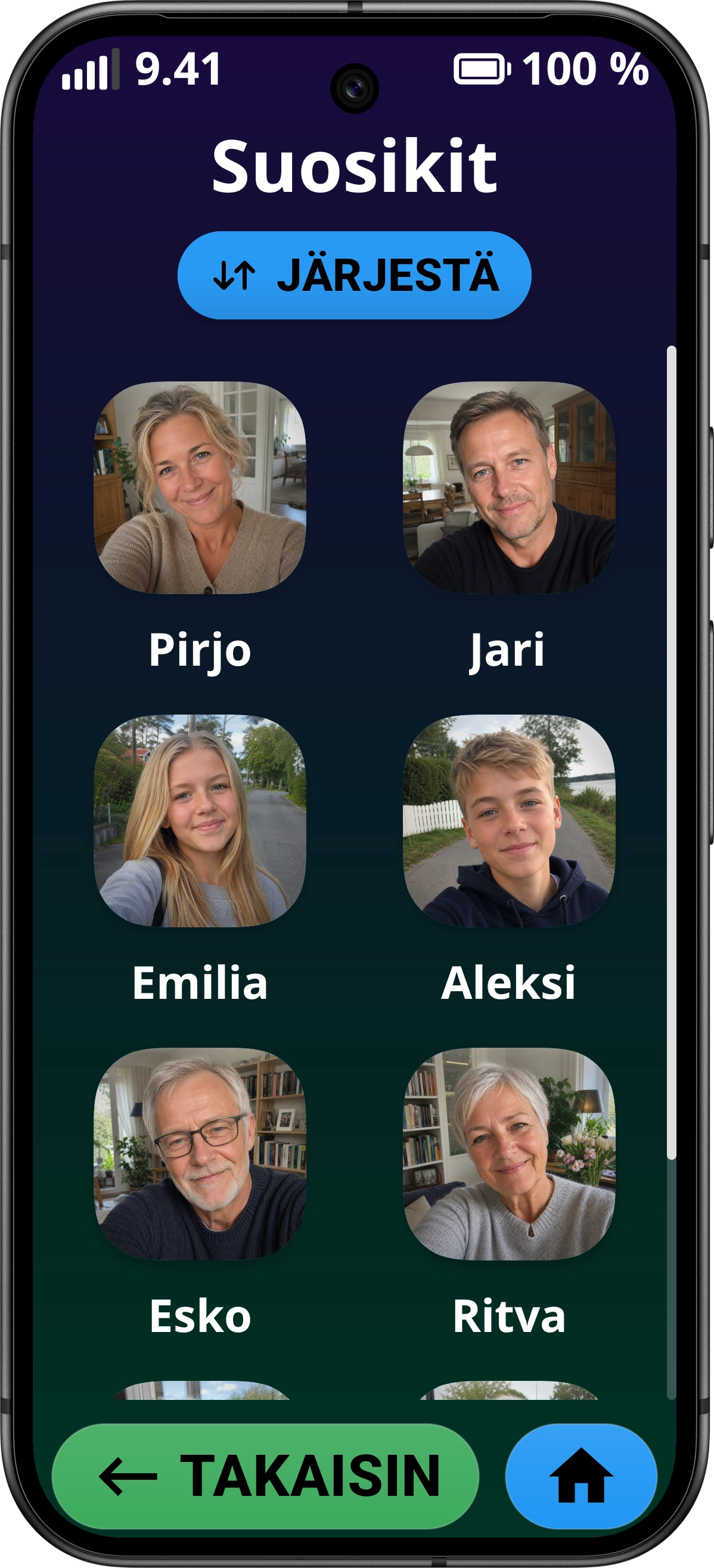 Favorites Contacts