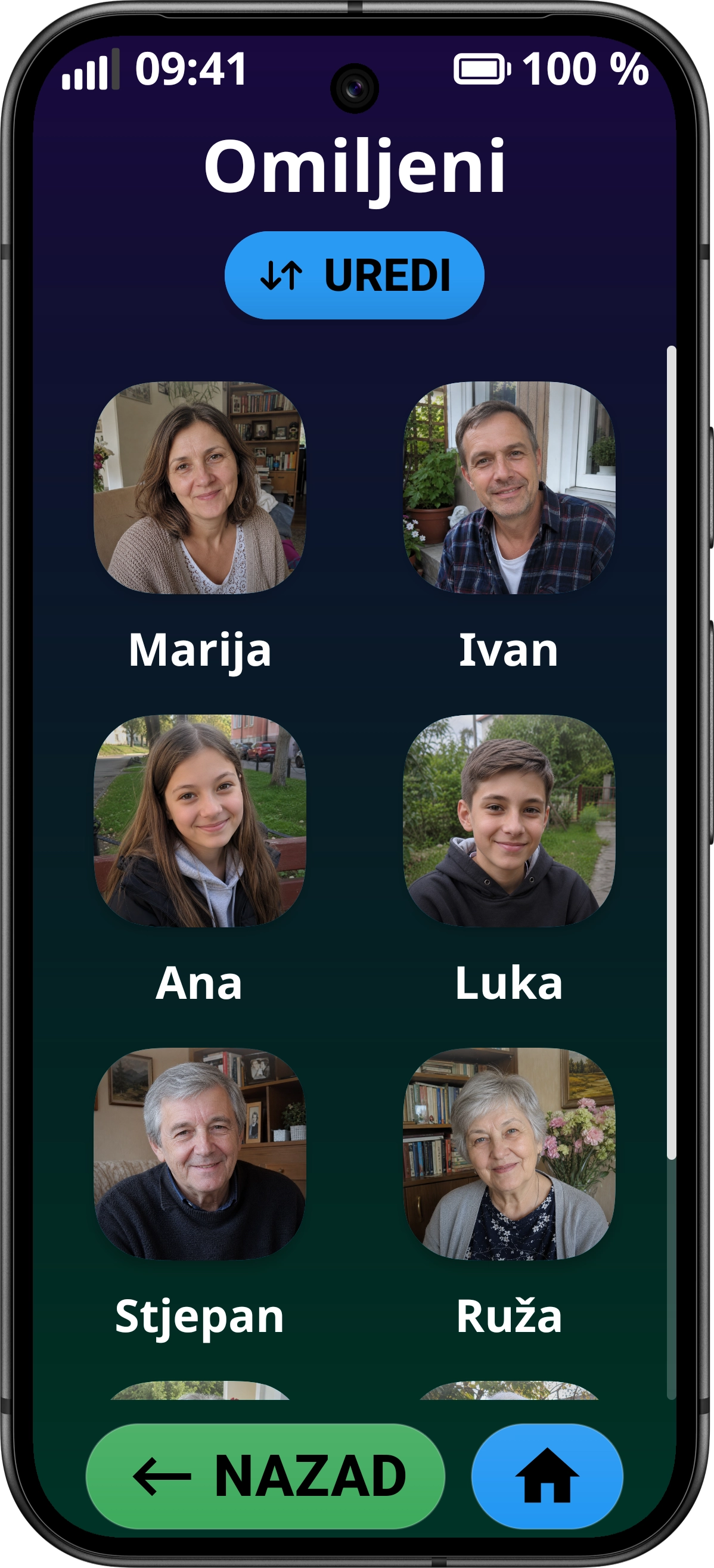 Favorites Contacts