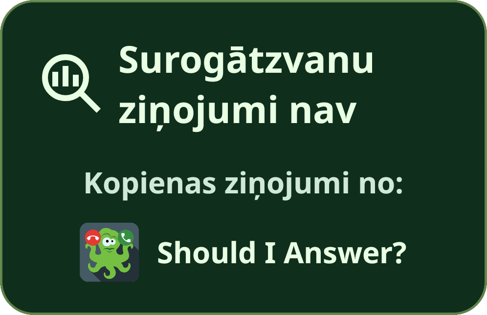 Spam Protection