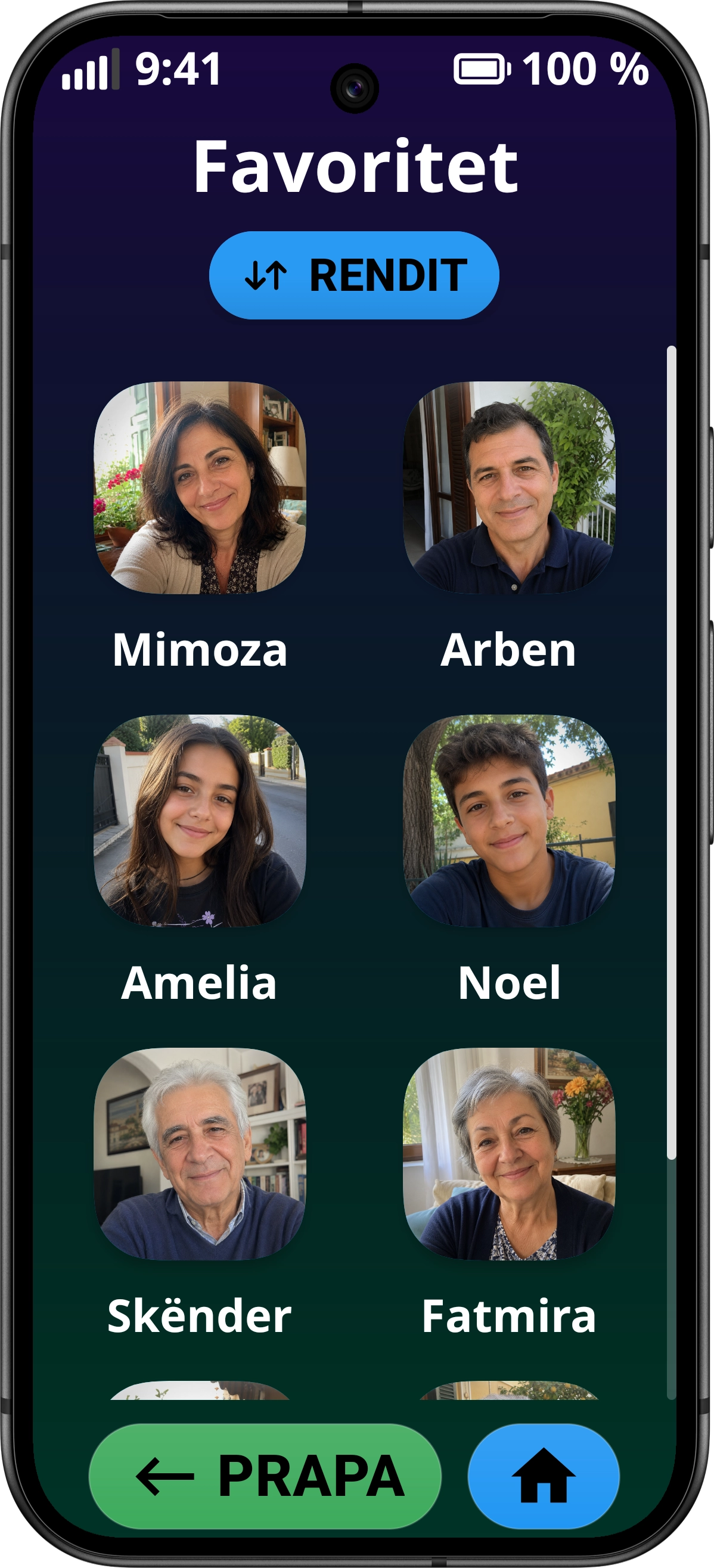 Favorites Contacts