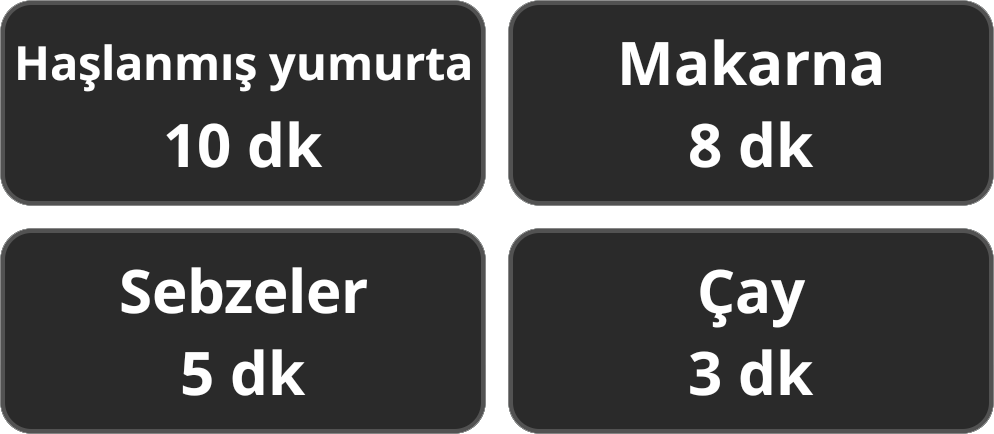 Preset Timers