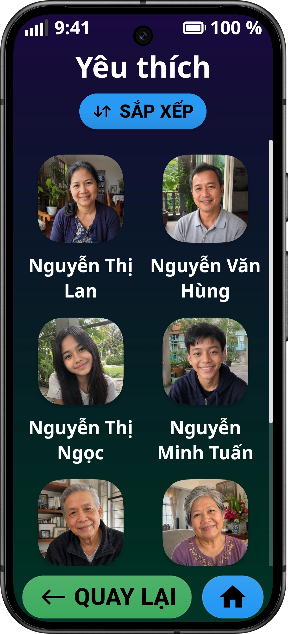 Favorites Contacts