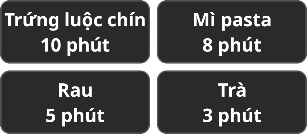 Preset Timers
