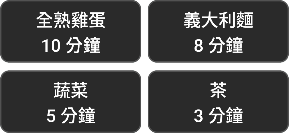 Preset Timers